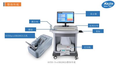 骨密度儀ppt2 骨密度儀2