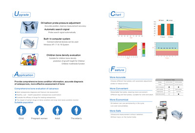 骨密度儀產品宣傳彩頁(可下載)1 骨密度儀產品宣傳彩頁(可下載)1