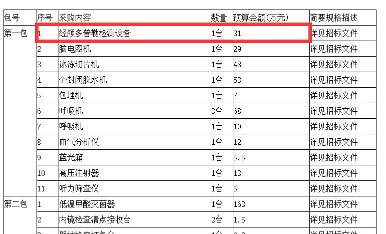 1541399221142307.jpg 山西經(jīng)顱多普勒招標內(nèi)容截取.jpg