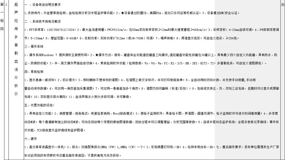 寧夏經顱多普勒招標內容信息.jpg