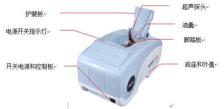 1543222978906719.jpg OSTEOKJ3000、OSTEOKJ3000M型超聲骨密度儀外觀.jpg