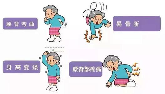 骨密度儀疑問解答:骨密度儀的分類及使用要點 骨密度儀疑問解答:骨密度儀的分類及使用要點