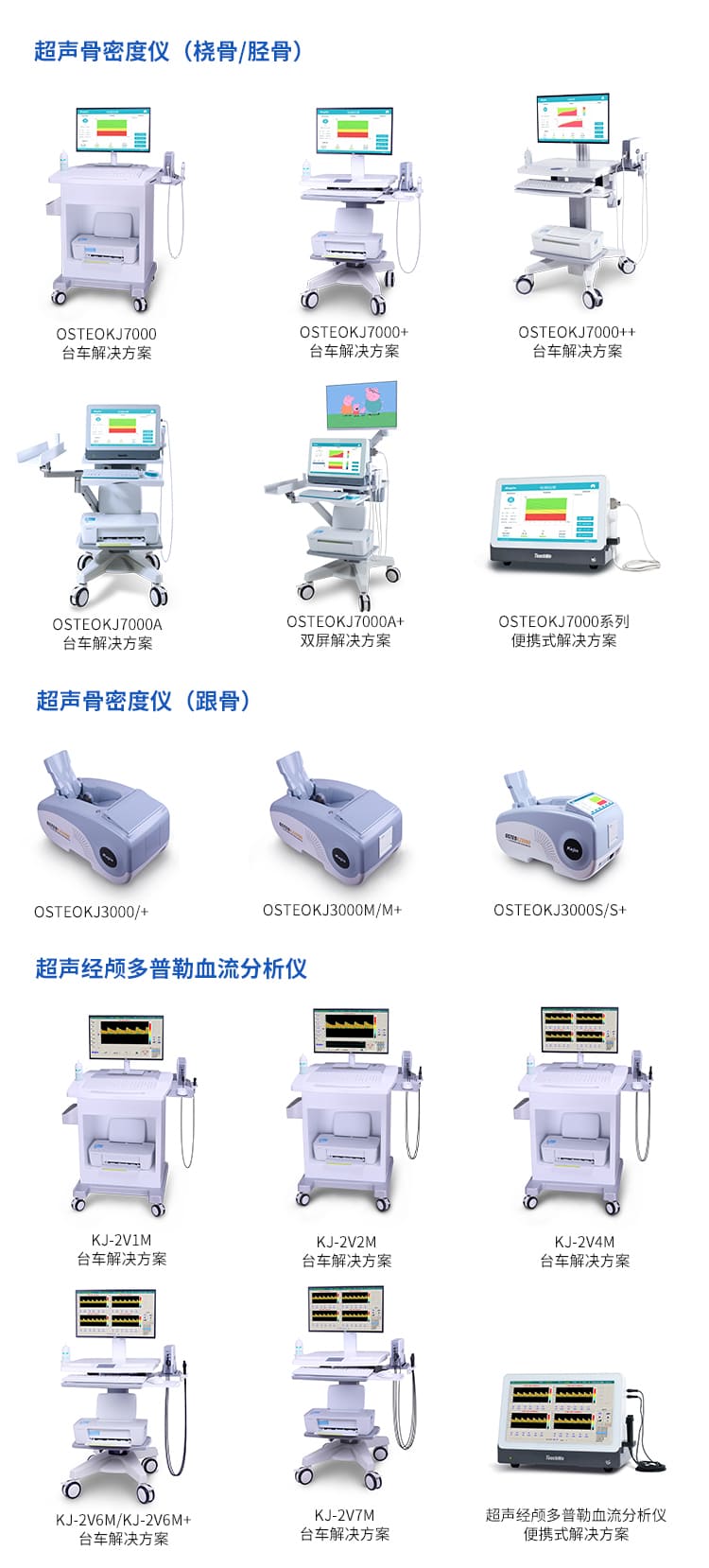 南京科進(jìn)邀您7月1日共聚2022第30屆湖南醫(yī)療器械展覽會