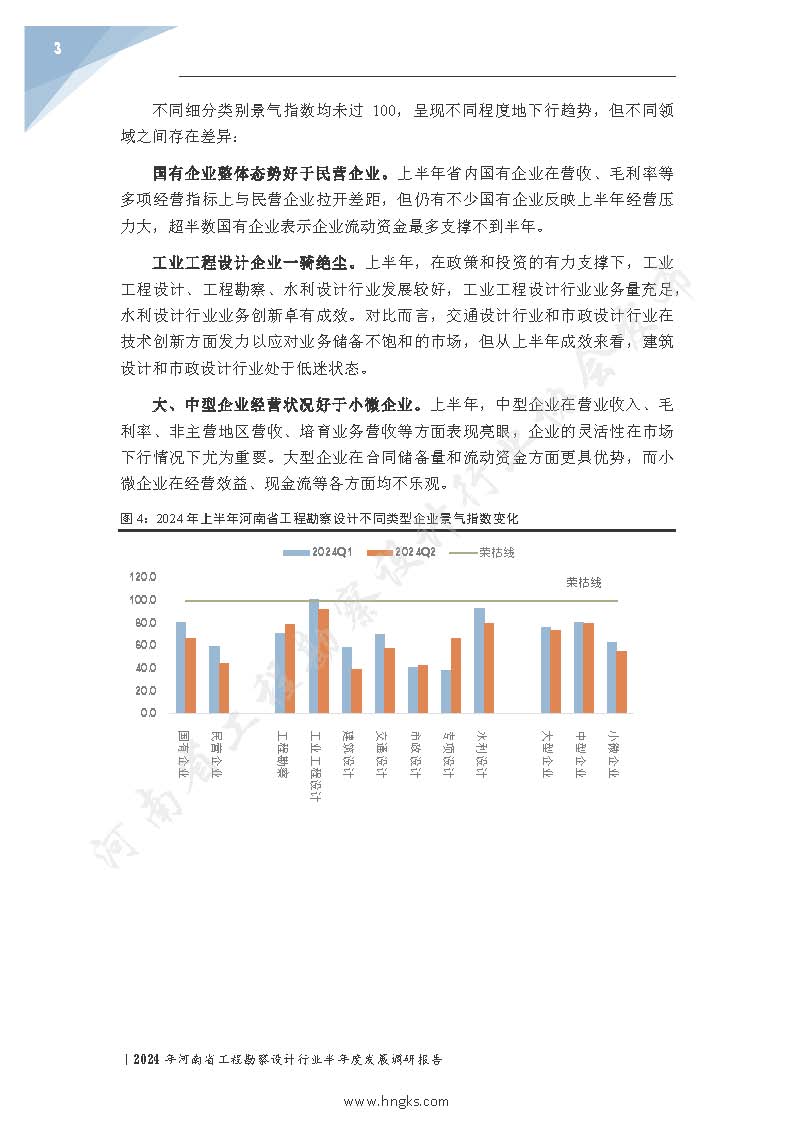 2024年河南省工程勘察設(shè)計(jì)企業(yè)半年度發(fā)展調(diào)研報(bào)告公開版_頁面_05.jpg
