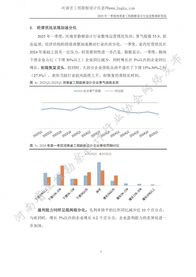 2025年一季度河南省工程勘察設(shè)計(jì)行業(yè)發(fā)展調(diào)研簡(jiǎn)報(bào)-公開(kāi)版_頁(yè)面_05.jpg